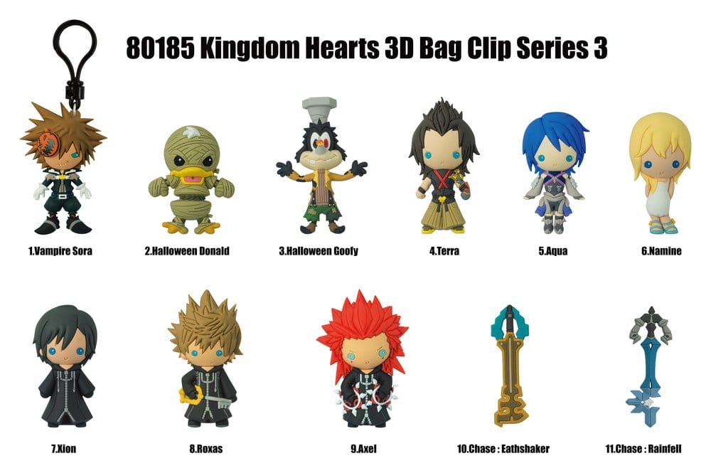 Kingdom Hearts: Series 3 Bag Clip Mystery Capsule