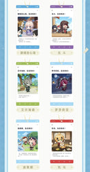 Genshin Impact: Series A Keychain Mystery Capsule